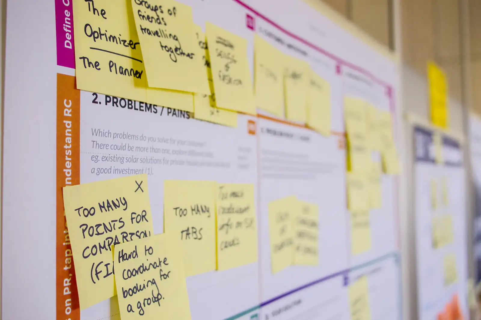 Sticky notes listing problems on a planning board